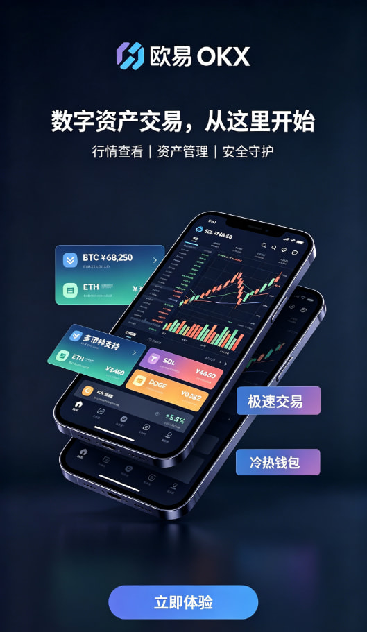 欧交易所APP官方网站交易原理科普